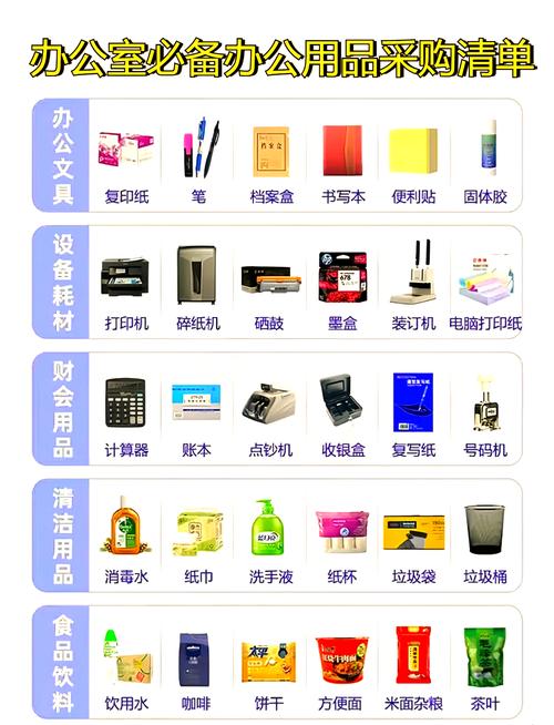 办公室必备清单 采购办公用品不再难
